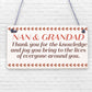 Best Nan And Grandad Gift Home Plaque Grandparent Sign Keepsake THANK YOU Gift