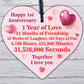 1st 2nd 3rd 4th 5th 6th 7th Wedding Anniversary Wood Heart Keepsake Husband Wife