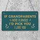 Cute Gift For Nan Grandad Grandparent Plaque Keepsake Gift From Grandchildren