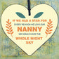 Cute Nanny Heart Wood Sign Mothers Day Gift Nanny Birthday Gift Grandparent Gift